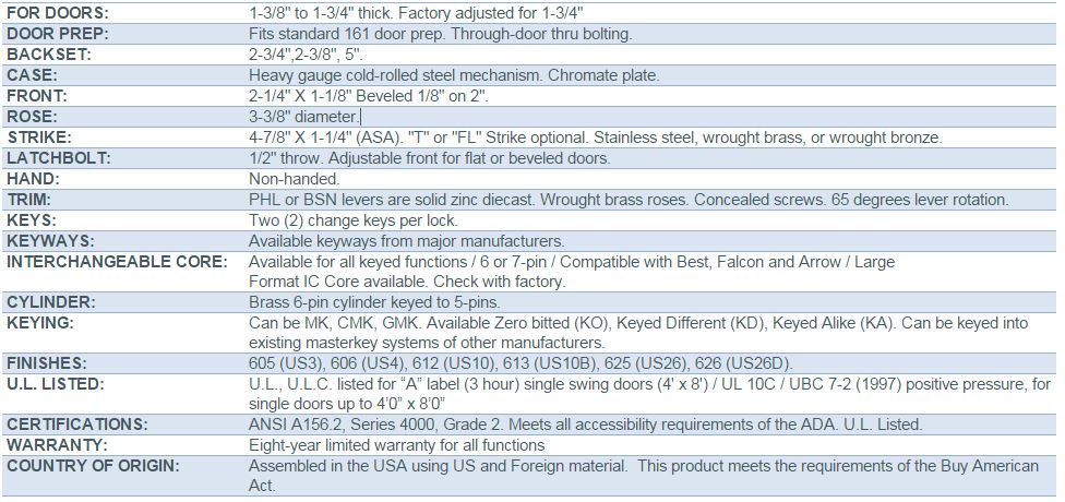 PDQ Grade 2 Cylindrical Locks Specifications | PDQ Grade 2 Cylindrical Locks Interchangeable Core Specifications PDQ Grade 2 Cylindrical Locks Specifications | PDQ Grade 2 Cylindrical Locks Interchangeable Core Specifications