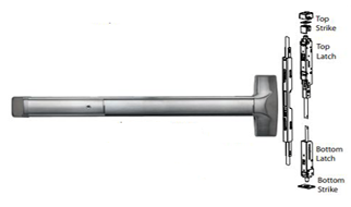 What are the different kinds of locks - Exit Devices - Concealed Vertical Rod Exit Device What are the different kinds of locks - Exit Devices - Concealed Vertical Rod Exit Device
