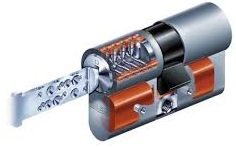 what-are-the-different-types-of-locks-what-is-a-high-security-lock.jpg what-are-the-different-types-of-locks-what-is-a-high-security-lock.jpg